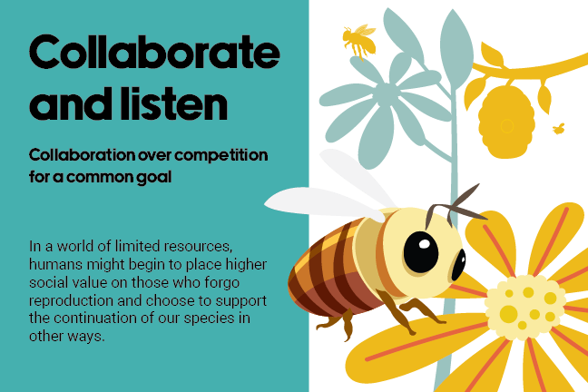 Collaborate and listen. Collaboration over competition for a common goal In a world of limited resources, humans might begin to place higher social value on those who forgo reproduction and choose to support the continuation of our species in other ways.