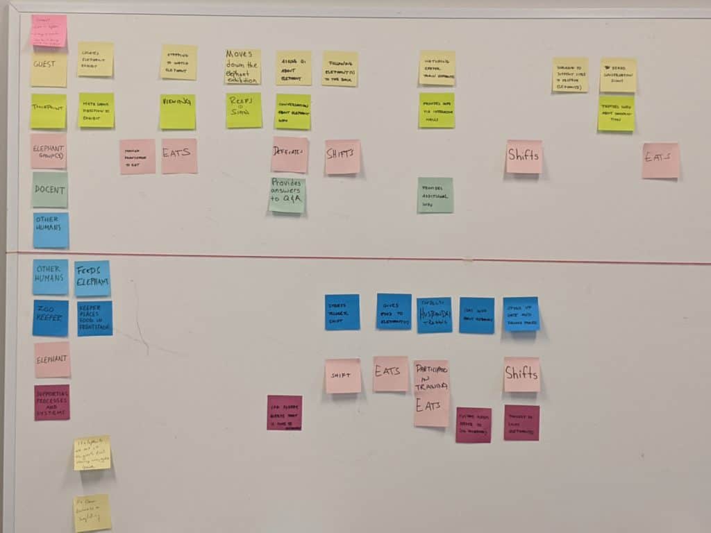 Zoo Atlanta Blueprint