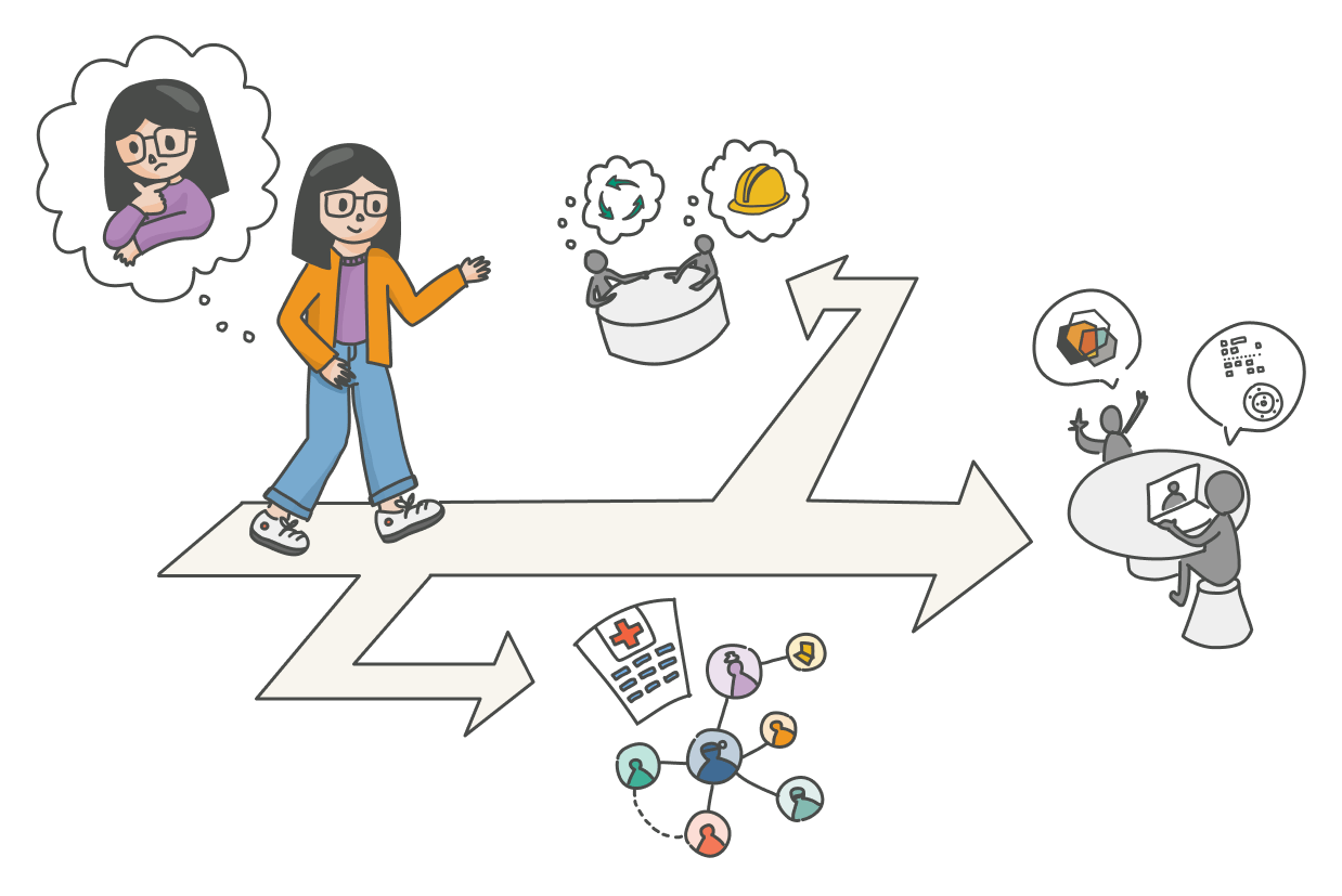 UX to service designer