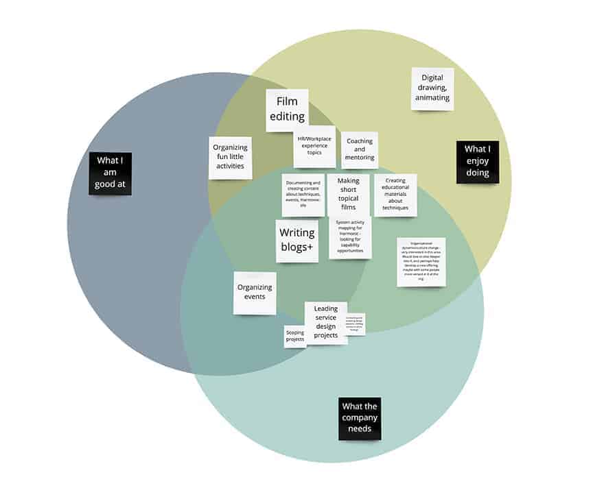 Mariahs Board for KickOff Stuff 1 1