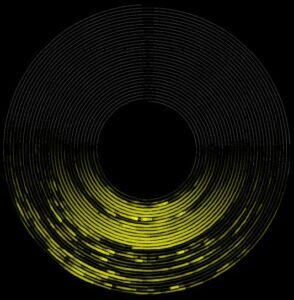 Figure 1: Two visualizations of sunshine intensity using about the same screen real estate and the same color coding scheme. In the spiral visualization it is much easier to compare days, to spot cloudy time periods, or to see events like sunrise and sunset. Weber, M., Alexa, M., & Müller, W. (2001, October). Visualizing time-series on spirals. In Infovis (Vol. 1, pp. 7-14). Copyright 2001 by  IEEE.