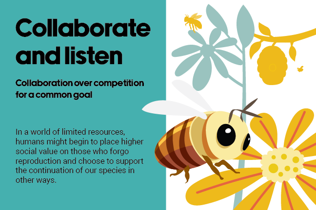 Collaborate and listen. Collaboration over competition for a common goal In a world of limited resources, humans might begin to place higher social value on those who forgo reproduction and choose to support the continuation of our species in other ways.