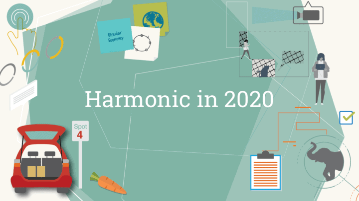 Harmonic in 2020 Graphic