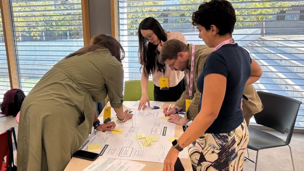Workshop participants working on integrated journey management across teams and organizations