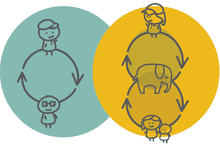 Zoo relational diagram